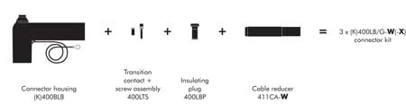 Nexans Euromold 400LB/G Tee Connectors 11 12kV 630Amps 25-300sqmm - Kit Contents
